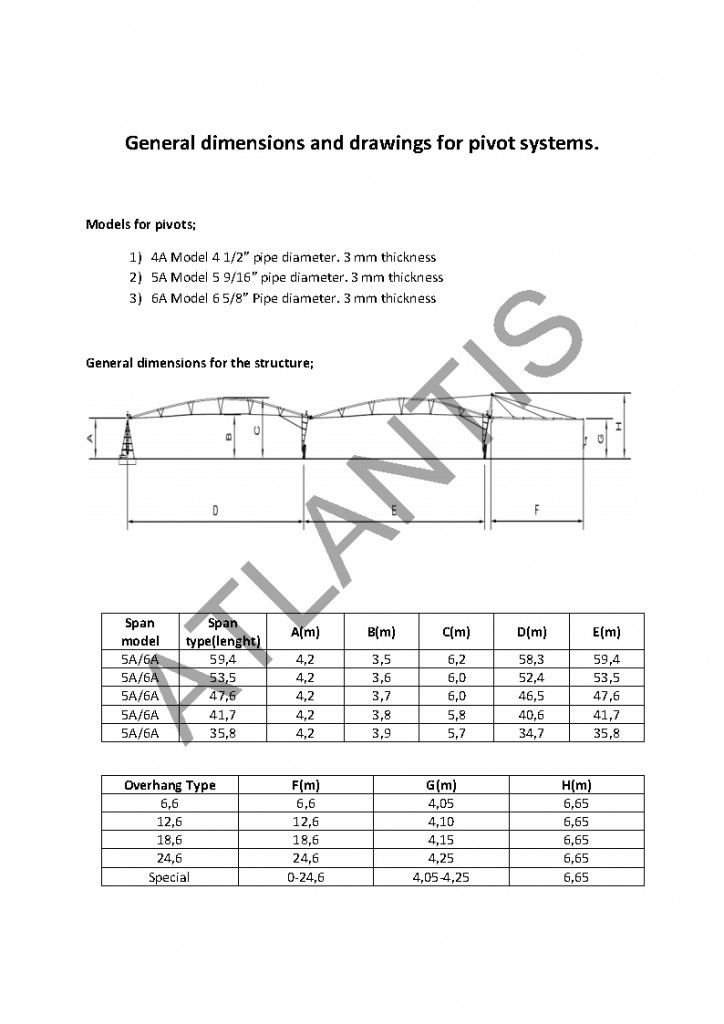 Atlantis Pivot Technicial datajpg_Page2jpg_Page1